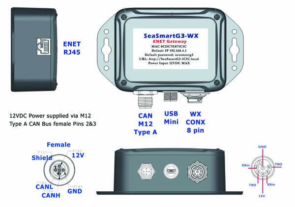 marine-ethernet-networking-nmea2000-wireless