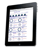 iPad Dials White